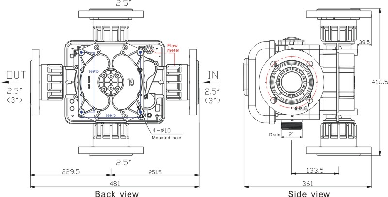GL40S control valve dimensions